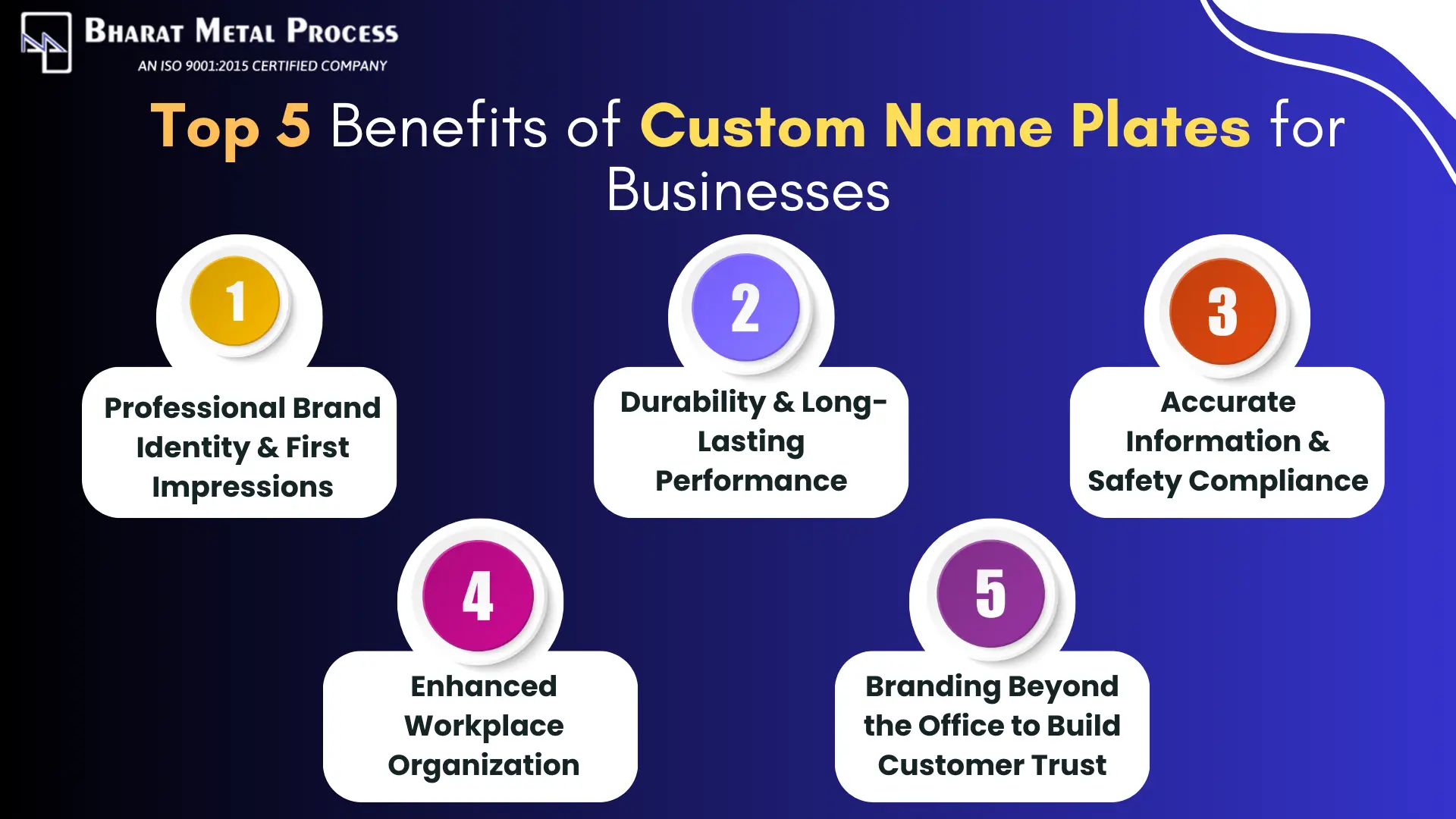 Stainless Steel Nameplates by BMP Labels